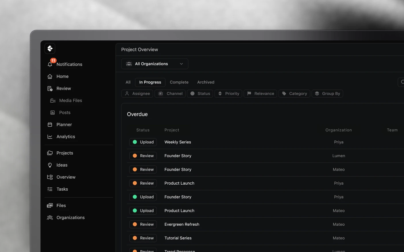 The production dashboard, every project across every organization grouped by date