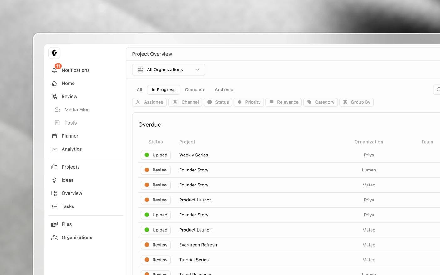 The production dashboard, every project across every organization grouped by date