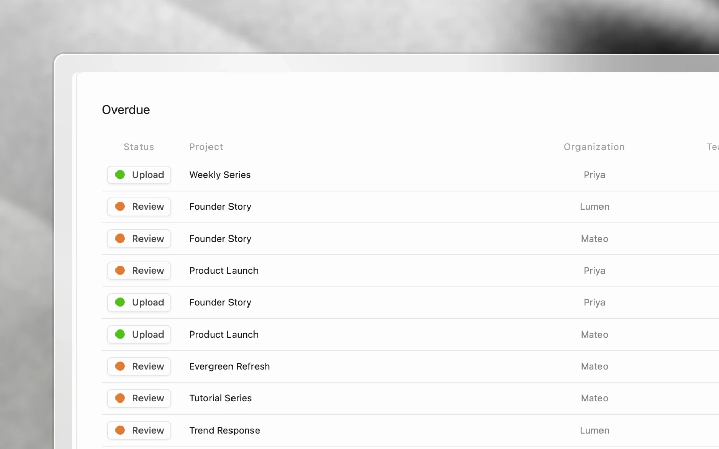 The production dashboard, projects from several organizations in one list with their status and deadline