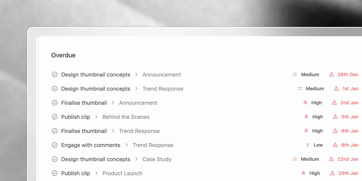A cross-project task list with priorities, due dates and an overdue group at the top